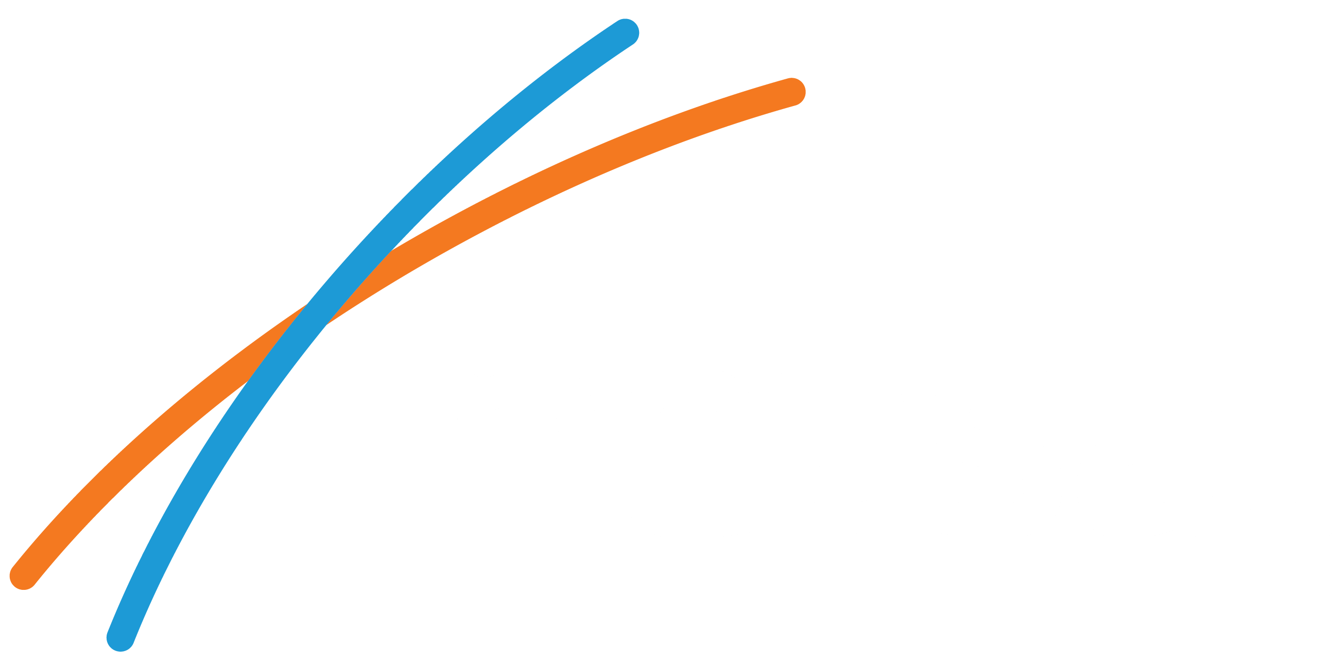 MEASAT